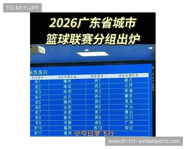 ✅体育直播🏆世界杯直播🏀NBA直播⚽- 文旅消费新风口,县域游强劲出圈- sports ✅体育直播🏆世界杯直播🏀NBA直播⚽- 文旅消费新风口,县域游强劲出圈- sports